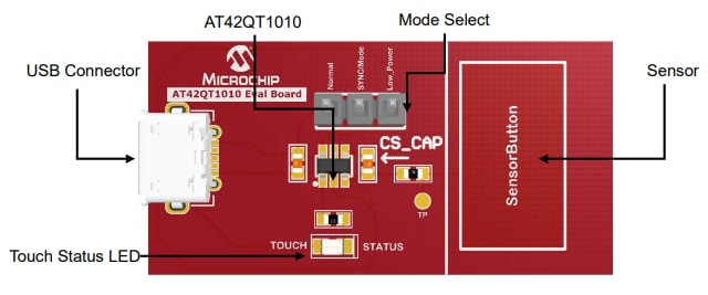 Microchip Technology AT42QT1010 Evaluation Kit